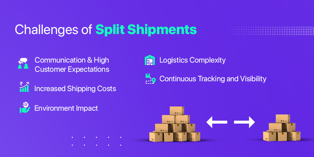 Challenges Of Split Shipment